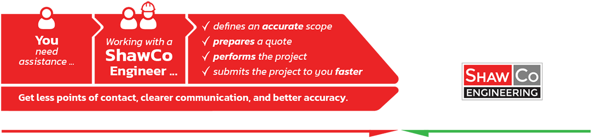 Stop endless loops. Get better results faster with 伊人久. Stop endless loops. Get better results faster with 伊人久.